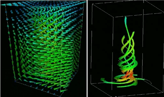 Three-dimensional data visualisations